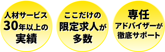 登録無料 専門アドバイザーがサポート 転職支援実績200件